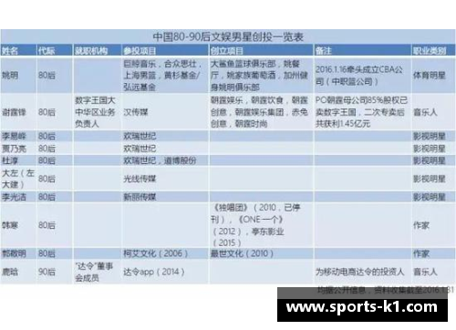 体育明星商业价值的豆瓣评分解析与市场影响探讨